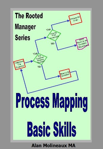 Process Mapping Basic Skills (The Rooted Manager Series Book 1)