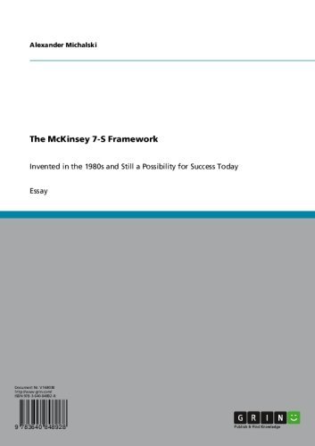 The McKinsey 7-S Framework: Invented in the 1980s and Still a Possibility for Success Today