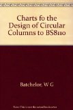 Charts fo the Design of Circular Columns to BS8110