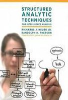 Structured Analytic Techniques for Intelligence Analysis
