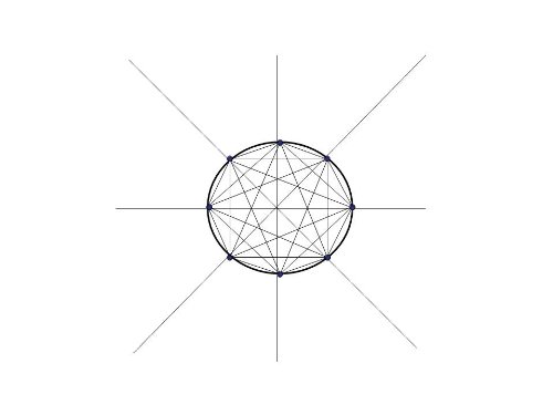 Jottings on #starofall Art, Architecture, Mathematics eBook Edition 1-0-0