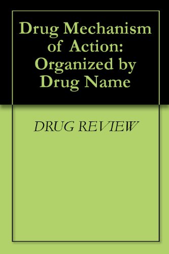 Drug Mechanism of Action: Organized by Drug Name