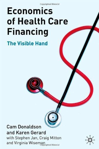 Economics Of Health Care Financing:2nd (Second) edition