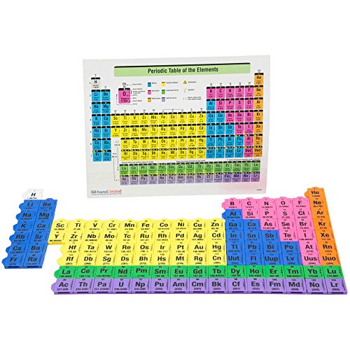 Book Cover Connecting Color Tiles Periodic Table Set