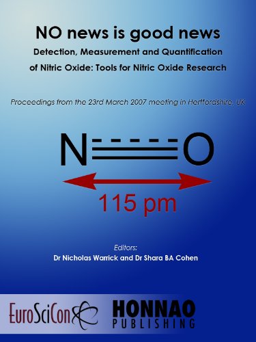 NO news is good news - Detection, Measurement and Quantification of Nitric Oxide: Tools for Nitric Oxide Research (Euroscicon Meeting Reports)