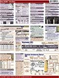 Nikon D3200 CheatSheet