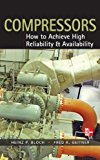 Compressors: How to Achieve High Reliability & Availability