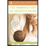 Womanly Art of Breastfeeding (8th, 10) by Wiessinger, Diane - West, Diana - Pitman, Teresa [Paperback (2010)]