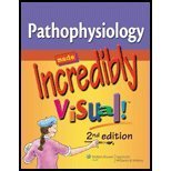 Pathophysiology Made Incredibly Visual! (2nd, 11) by Lippincott [Paperback (2011)]