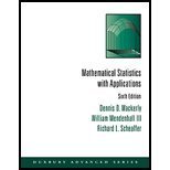 Mathematics Statistics With Applications (6th, 02) by Wackerly, Dennis - Mendenhall, William - Scheaffer, Richard L [Hardcover (2001)]