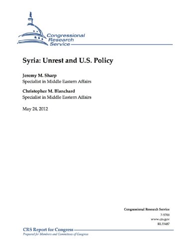 Syria: Unrest and U.S. Policy