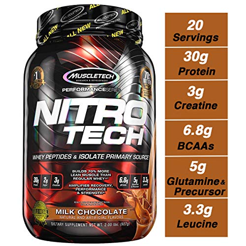 MuscleTech NitroTech Protein Powder Plus Muscle Builder, 100% Whey Protein with Whey Isolate, Milk Chocolate, 20 Servings (2.2 Pound)