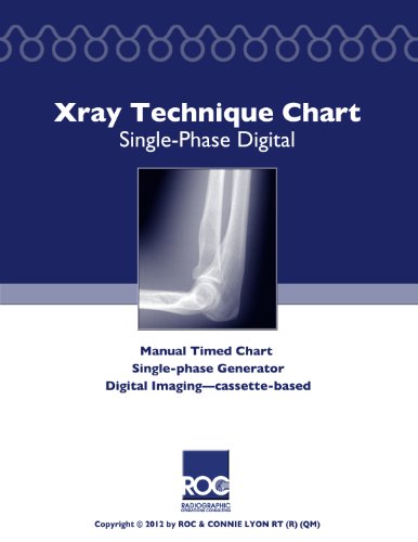 Xray Technique Chart Single-Phase Digital