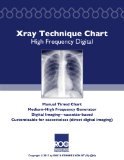 Xray Technique Chart High Frequency Digital