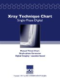 Xray Technique Chart Single-Phase Digital