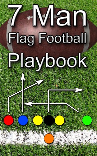 7 Man Flag Football Playbook