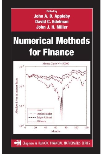Numerical Methods for Finance (Chapman & Hall/CRC Financial Mathematics Series)