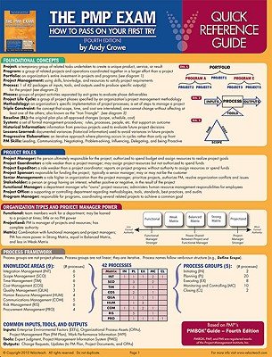 The PMP Exam Quick Reference Guide: How to Pass on Your First TryÂ Â  [PMP EXAM QUICK REF GD 4/E] [Hardcover]