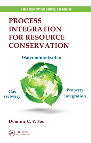 Process Integration for Resource Conservation (Green Chemistry and Chemical Engineering)