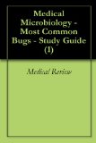 Medical Microbiology - Most Common Bugs - Study Guide (1)