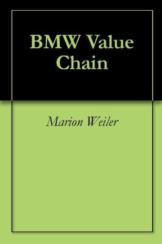 BMW Value Chain