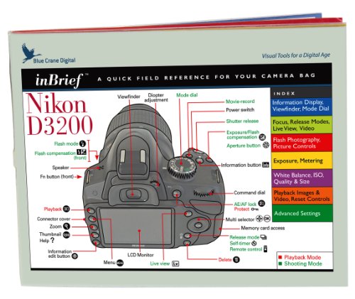 Blue Crane Digital InBrief Laminated Reference Card for Nikon D3200  (zBC544)