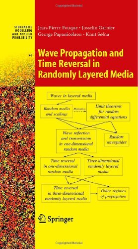 By Jean-Pierre Fouque - Wave Propagation and Time Reversal in Randomly Layered Media