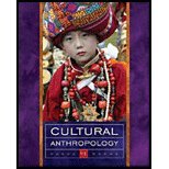 Cultural Anthropology by Nanda,Serena; Warms,Richard L.. [2006,9th Edition.] Paperback