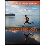 Lab Manual for Human Biology by Mader,Sylvia. [2011,12th Edition.] Spiral-bound