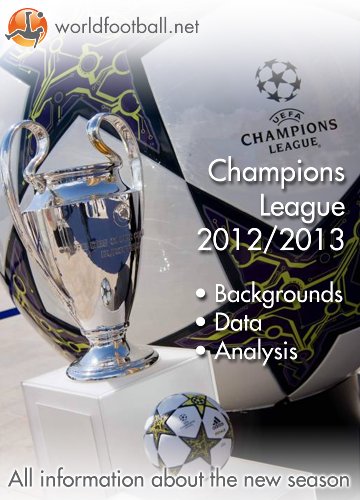 Soccer Champions League 2012/2013