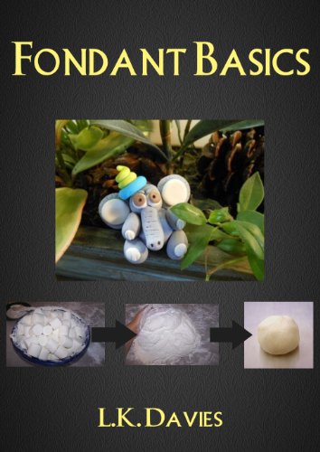Fondant Basics