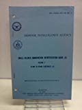 Defense Intelligence Agency: Small-caliber Ammunition Identification Guide (2)