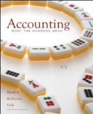 Accounting: What the Numbers Mean 9th Edition by Marshall, David, McManus, Wayne, Viele, Daniel [Hardcover]