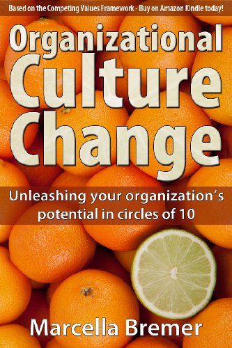 Organizational Culture Change: Unleashing your Organization's Potential in Circles of 10