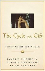 The Cycle of the Gift: Family Wealth and Wisdom (Bloomberg)