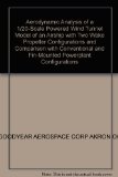 Aerodynamic Analysis of a 1/20-Scale Powered Wind Tunnel Model of an Airship with Two Wake Propeller Configurations and Comparison with Conventional and Fin-Mounted Powerplant Configurations