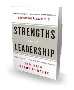 Strengths Based Leadership