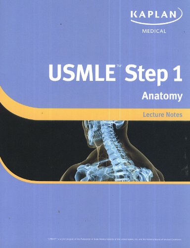 USMLE Step 1 Anatomy