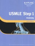 USMLE Step 1 Anatomy