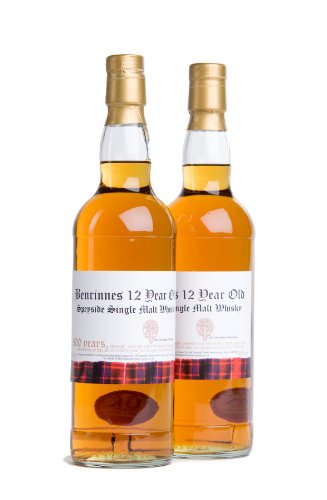 How to make money by organising a Scotch Whisky Masterclass