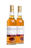 How to make money by organising a Scotch Whisky Masterclass