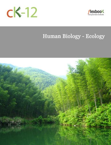 Human Biology - Ecology