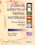 Clinical Aspects of Dental Materials: Theory, Practice, and Cases
