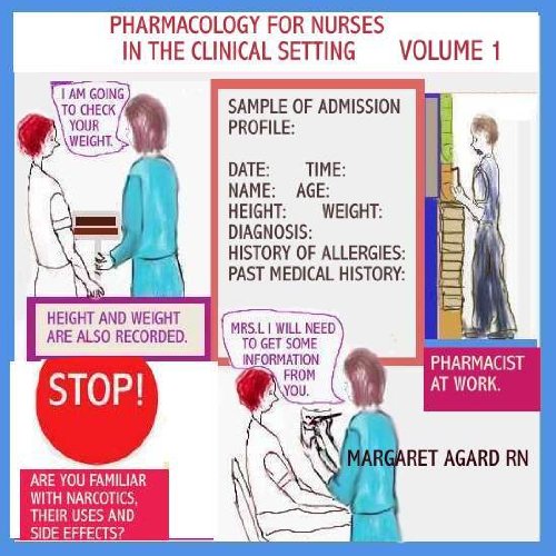 Pharmacology for Nurses in the Clinical Setting