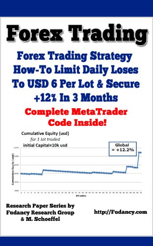 Forex Trading - Forex Trading Strategy: How-To Limit Daily Loses to USD 6 Per Lot And Secure +12% In 3 Months - Complete MetaTrader Code Provided Inside!
