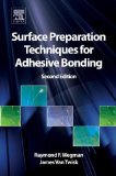 Surface Preparation Techniques for Adhesive Bonding