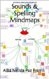 Sounds & Spelling Mindmaps
