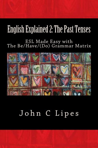 English Explained 2: The Past Tenses