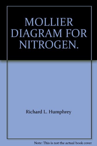 MOLLIER DIAGRAM FOR NITROGEN.