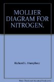 MOLLIER DIAGRAM FOR NITROGEN.